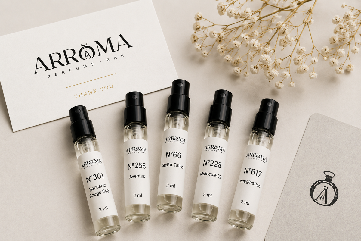 ARROMA Discovery Set
